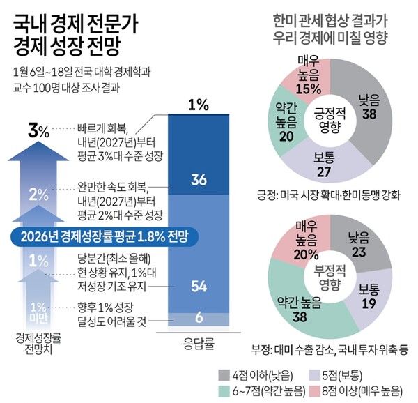 사진/연합뉴스