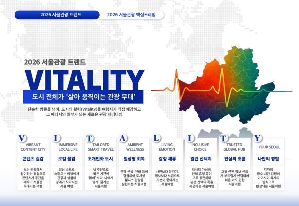 2026 서울관광 트렌드 VITALITY [사진=서울관광재단]