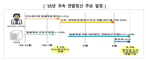 사진/연합뉴스