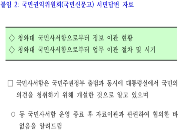 국민권익위원회의 ‘국민사서함 자료·업무 이관 관련’ 서면답변 자료. 권익위는 대통령실 국민사서함 운영 종료 후 자료 이관과 관련해 협의한 바가 없다고 밝혔다. [자료=천하람 의원실]