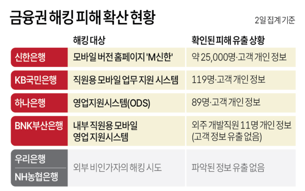 사진/연합뉴스