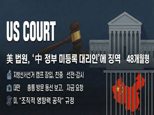 [그래픽=뉴스로드]