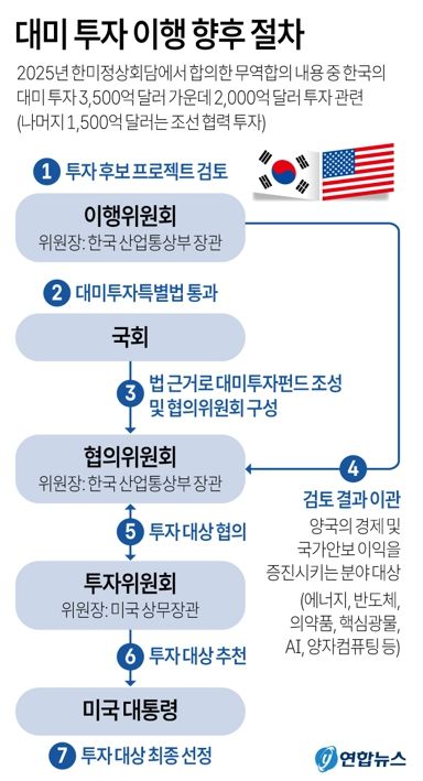 사진/연합뉴스