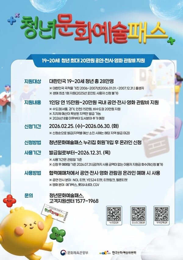 평택시 청년문화예술패스 홍보물/사진=평택시