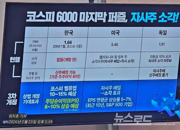 [자료=박은정 의원실/최지훈 기자]