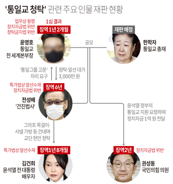 사진/연합뉴스
