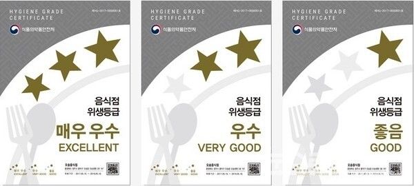 식품의약품안전처의 음식점 위생등급 3단계 등급/사진=평택시&nbsp;