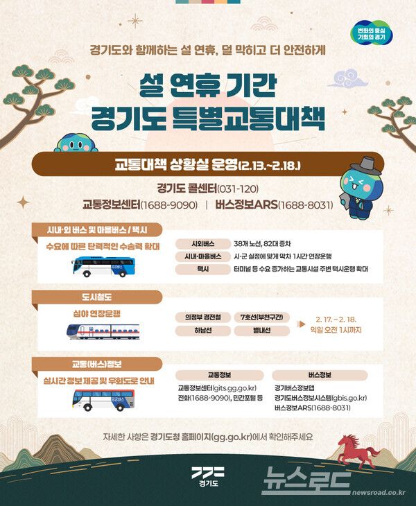 설 연휴 특별교통대책 홍보물/사진=경기도&nbsp;