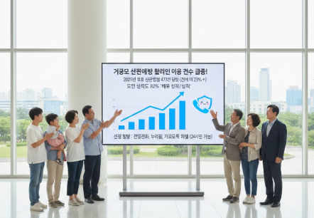 [이미지=나노바나나/뉴스로드]