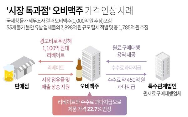 사진/연합뉴스