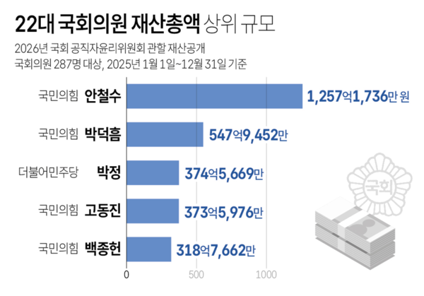 사진/연합뉴스