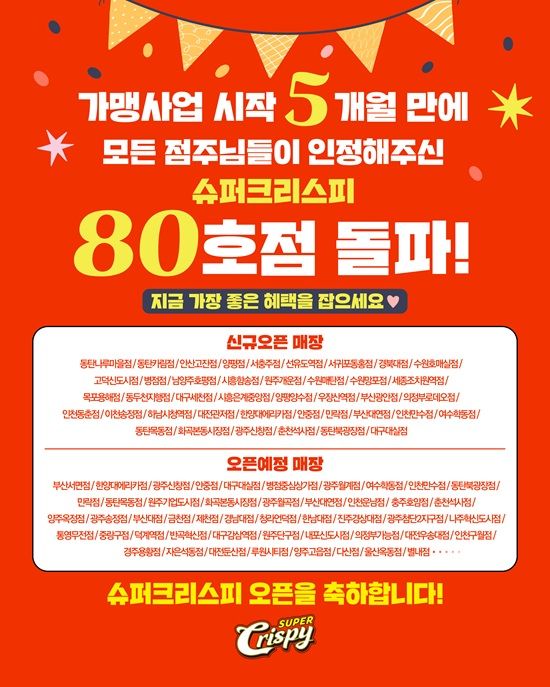 사진제공=슈퍼크리스피