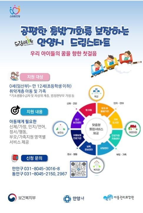 드림스타트 홍보 포스터/사진=안양시