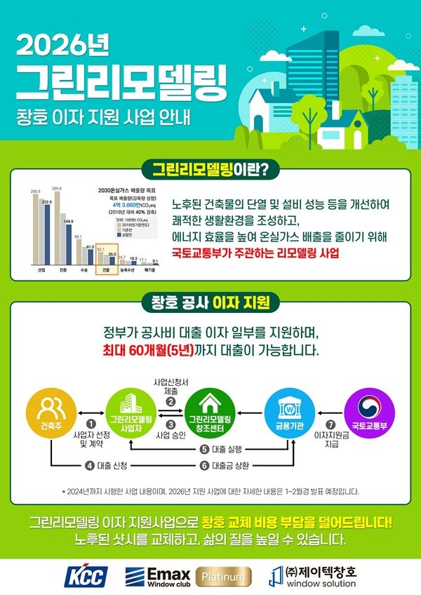 사진제공=제이텍창호