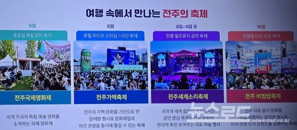 전주는 외국인 및 개별 여행객(FIT) 증가에 대응하기 위한 식음 및 로컬 콘텐츠 개발을 진행 중이다. [사진=서진수기자]