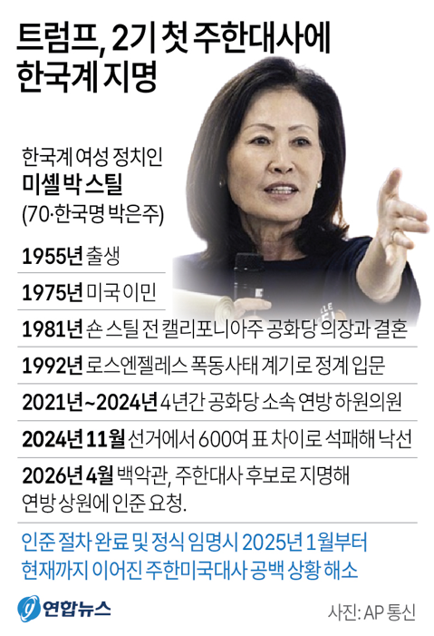 사진/연합뉴스