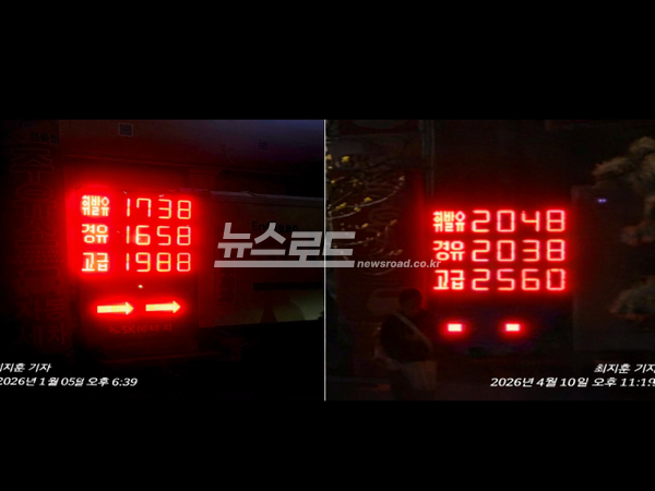 (왼쪽부터)이란 전쟁 이전(2026년 1월 5일)과 전쟁 이후(2026년 4월 10일) 서울 서대문구 동일 주유소 가격 비교다. 휘발유는 310원 올라 약 17.8% 상승했다. 경유는 380원 올라 약 22.9% 증가했다. 고급유는 572원 급등하며 약 28.8% 상승해 상승 폭이 가장 컸다. 해협 통항 불안이 실제 물류·보험 리스크로 전이되면서, 국제 유가 상승이 국내 소비자가격으로 빠르게 반영된 흐름을 보여준다.&nbsp;[사진=최지훈 기자]