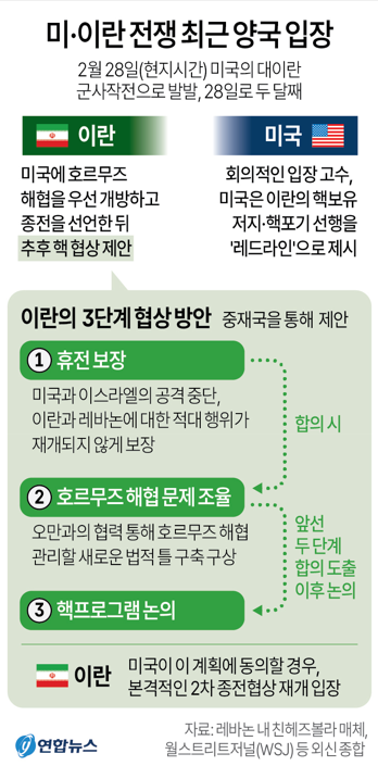 사진/연합뉴스