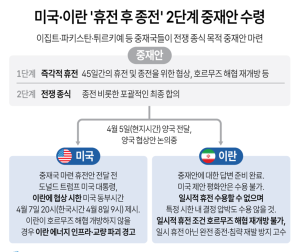 사진/연합뉴스