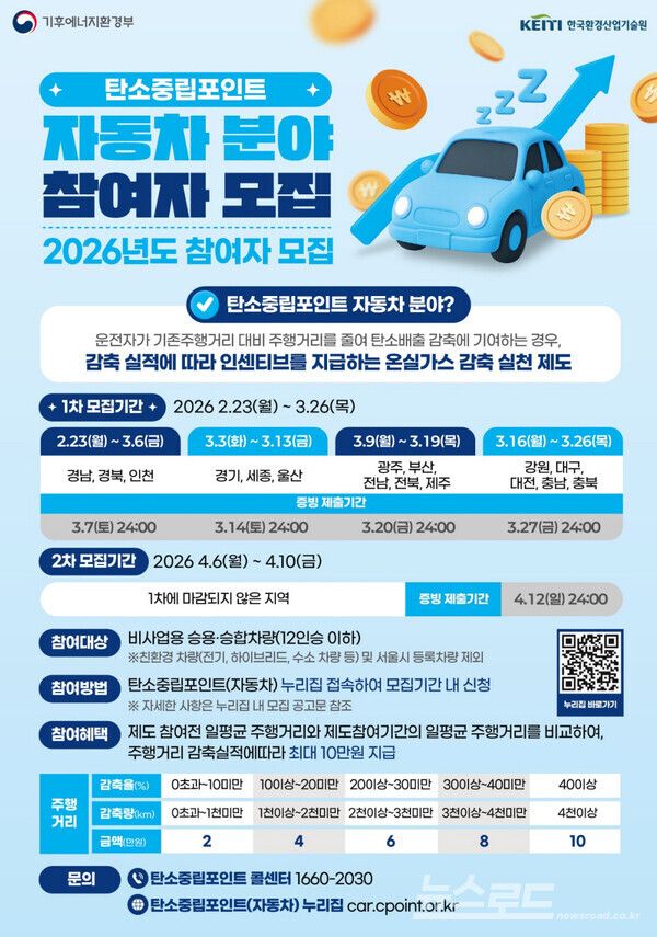 탄소중립포인트(자동차 분야) 참여자 모집 홍보물/사진=과천시