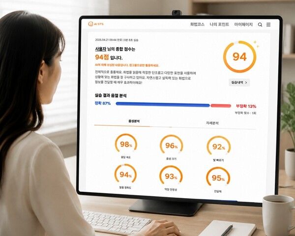 한화생명이 업계 최초로 생성형AI를 활용하여 개발한 ‘AI STS’와 ‘AI 번역’ 서비스가 고객 상담에 있어 실제 효과가 큰 것으로 나타났다/사진=한화생명 제공