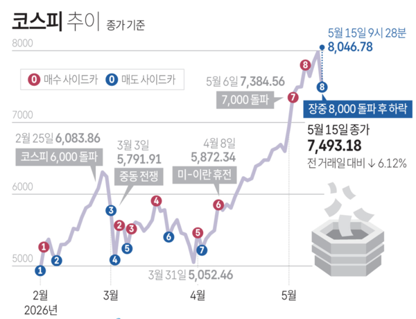 사진/연합뉴스