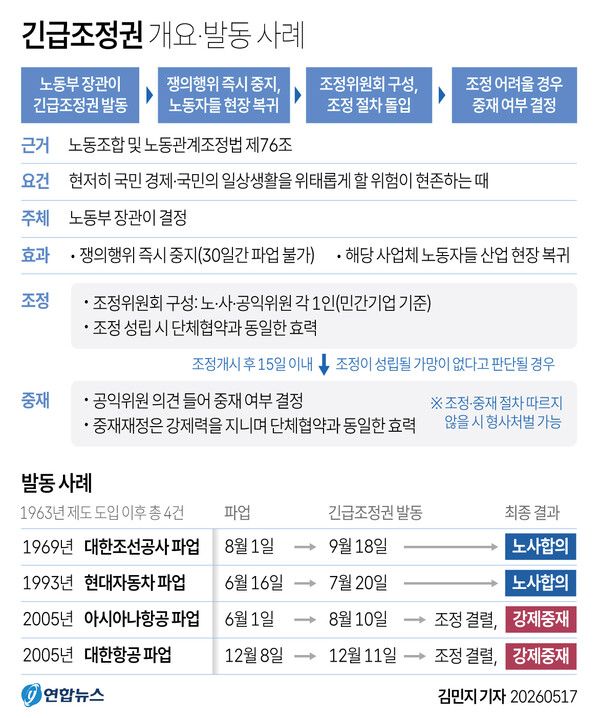 사진/연합뉴스
