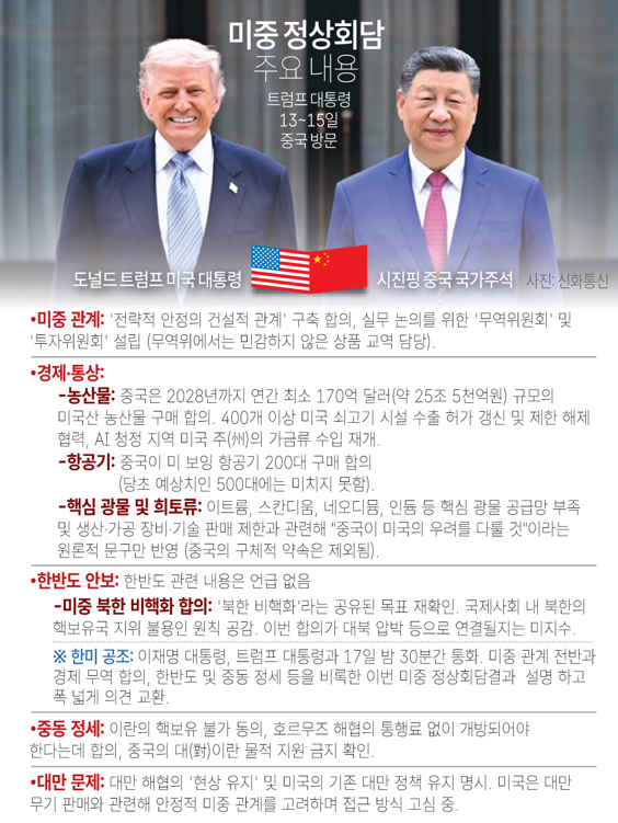 사진/연합뉴스