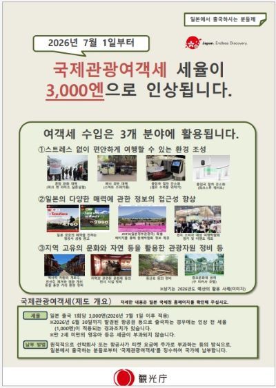 일본 출국세 관련 공고 이미지 [출처=JNTO]
