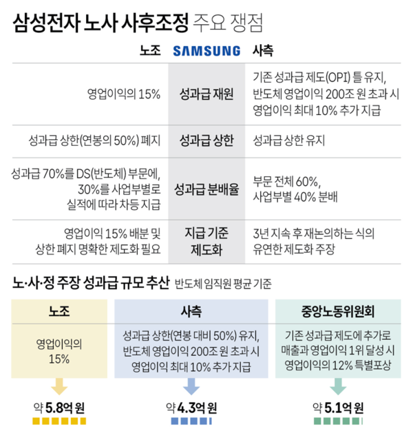 사진/연합뉴스