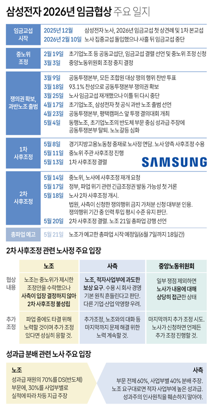 사진/연합뉴스