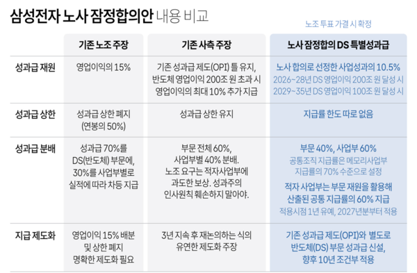 사진/연합뉴스