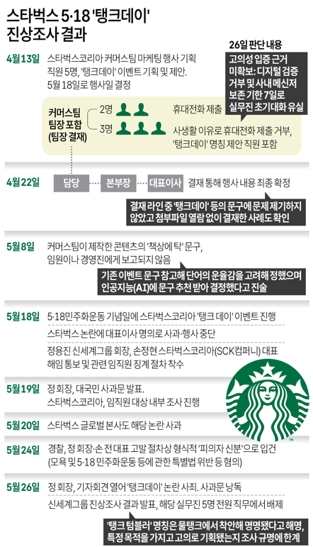 사진/연합뉴스