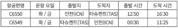 인천-타슈켄트 운항 스케줄 [출처=센트럼항공]