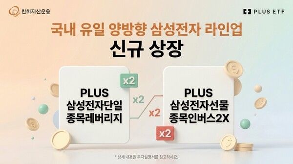 한화자산운용이 삼성전자 주가의 일간 수익률을 양방향으로 2배 추종하는 'PLUS 삼성전자단일종목레버리지'와 'PLUS 삼성전자선물단일종목인버스2X'를 신규 상장한다/사진=한화자산운용 제공