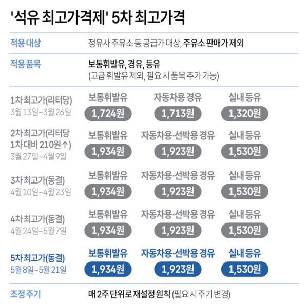 사진/연합뉴스