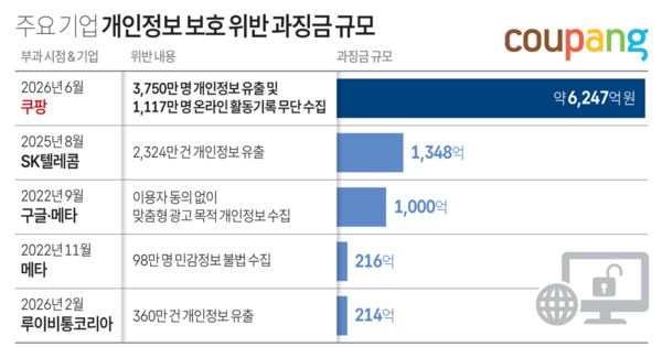 사진/연합뉴스