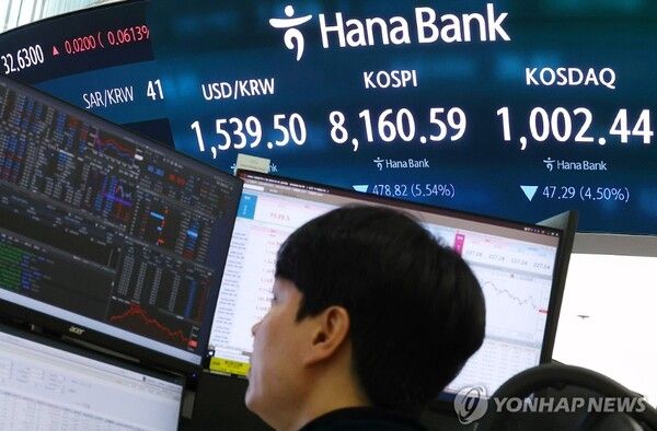 지난 5일 서울 중구 하나은행 딜링룸 현황판에 원달러환율, 코스피 등이 표시되고 있다. 이날 코스피는 전 거래일 대비 478.82포인트(5.54%) 내린 8,160.59에, 코스닥은 47.29포인트(4.50%) 내린 1,002.44에 장을 마감했다/사진=연합뉴스 제공