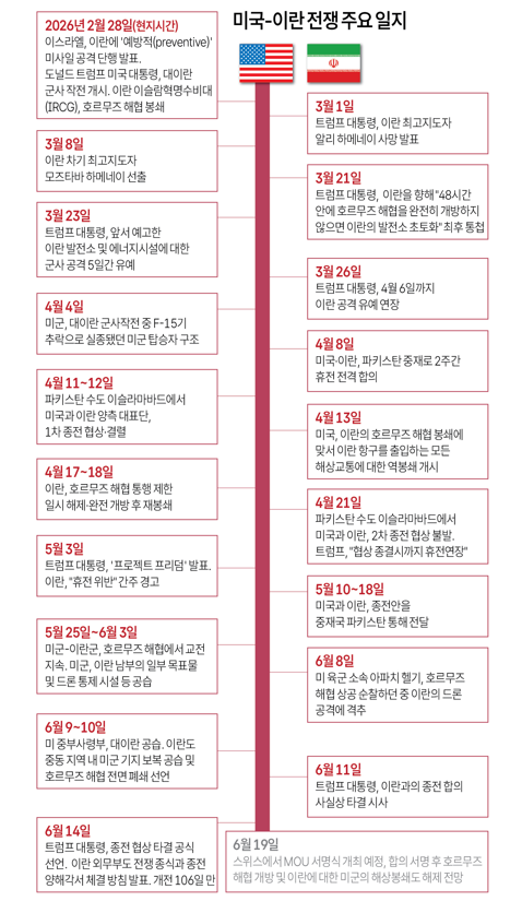 사진/연합뉴스