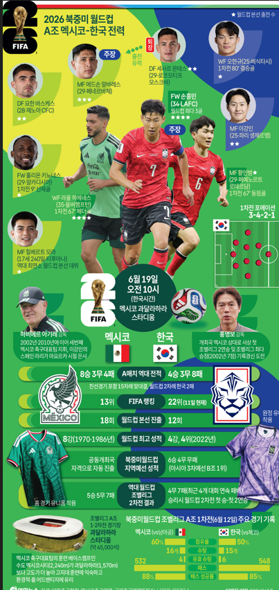 사진/연합뉴스