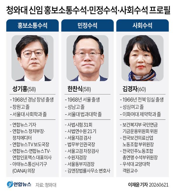 사진/연합뉴스