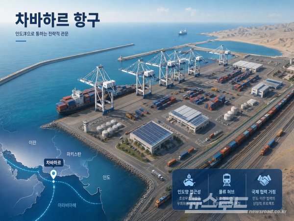 [그래픽=최지훈 기자]