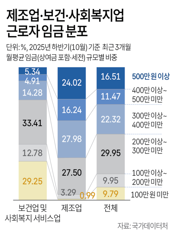 사진/연합뉴스