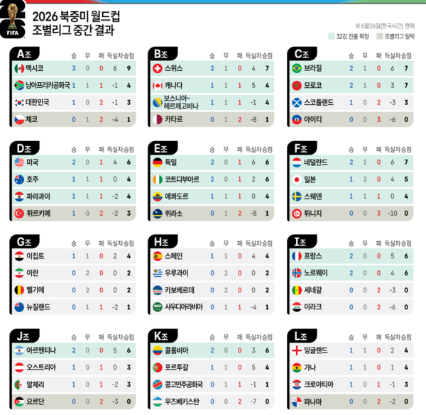 사진/연합뉴스