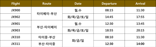 [스타럭스] 운항 시간표