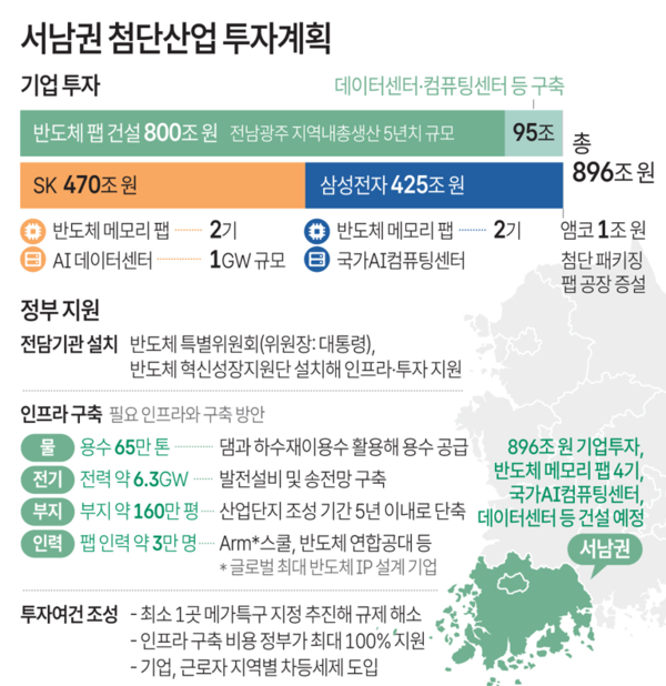 사진/연합뉴스
