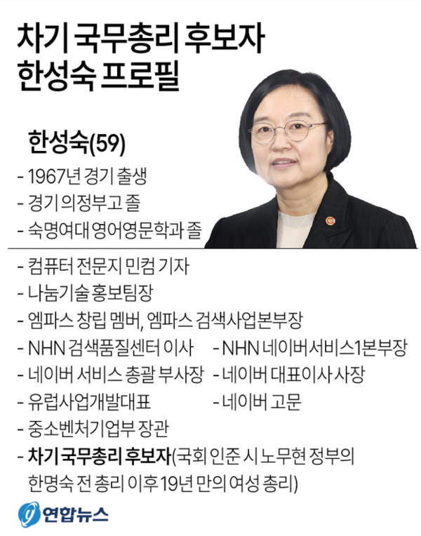 사진/연합뉴스