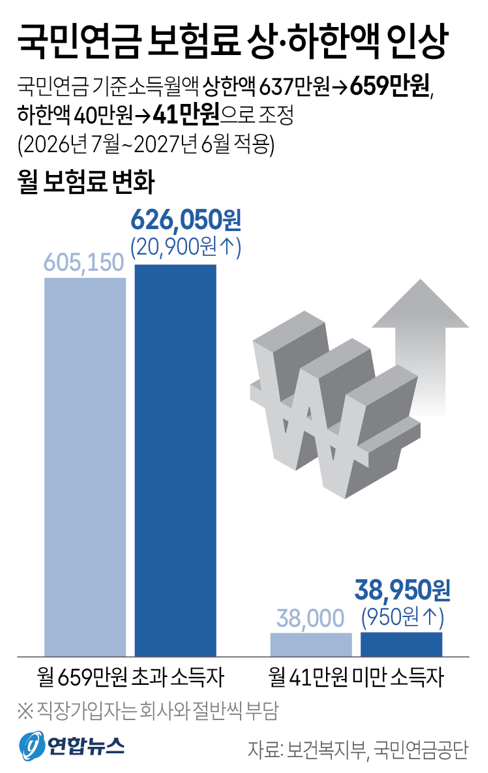 사진/연합뉴스