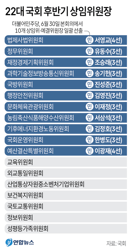 사진/연합뉴스