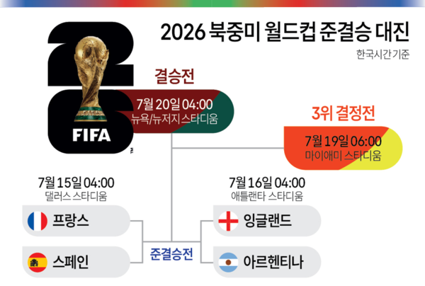 사진/연합뉴스